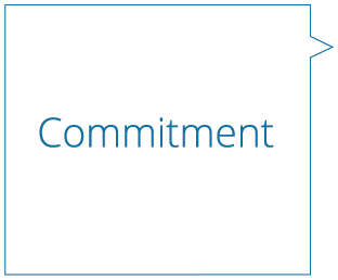 COMMITMENT