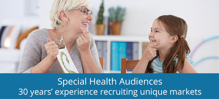 Healthcare Panel Surveys