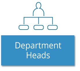 Department Heads