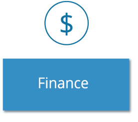 Finance