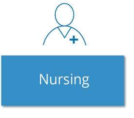 Nursing